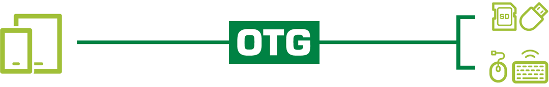 OTG_schema